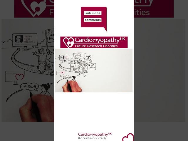 PSP Explainer - Cardiomyopathy UK Future Research Priorities Survey