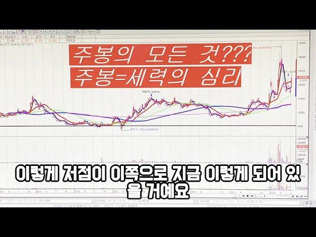 주봉의 모든것