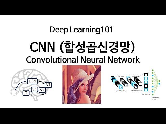 [Deep Learning 101] 합성곱신경망 CNN, Convolutional Neural Network