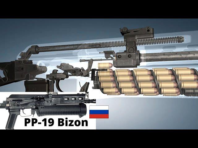 3D Animation & Facts: PP-19 Bizon Submachine Gun