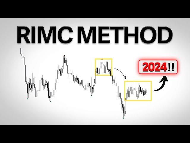 Higher TimeFrame (Market Structure) What Next..?