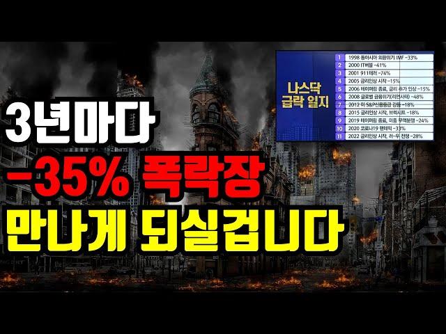 ️ 이 영상이 올해 계좌를 결정지어줄겁니다