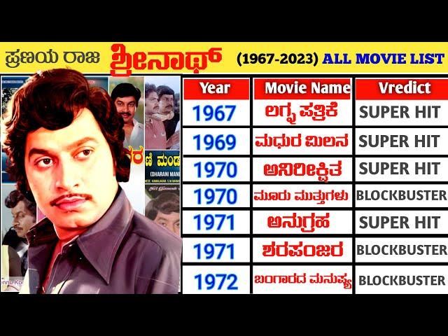 Srinath All Movies List (1976-2023) || Srinath All Movie Verdict || VinsEnt Kannada