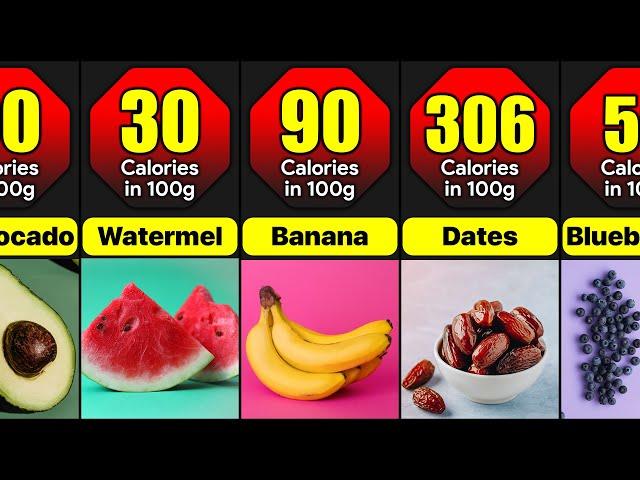 Lowest To Highest Calories Fruits In The World | Comparison