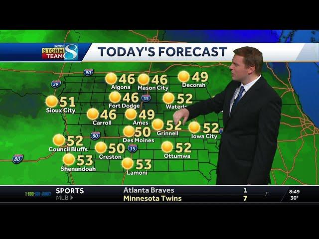 Iowa Weather: Sunshine brings spring weather for the weekend