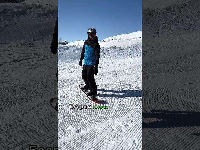 Основная стойка на сноуборде | Школа сноуборда JUMBOCREW #сноуборд #сноубординг #snowboard