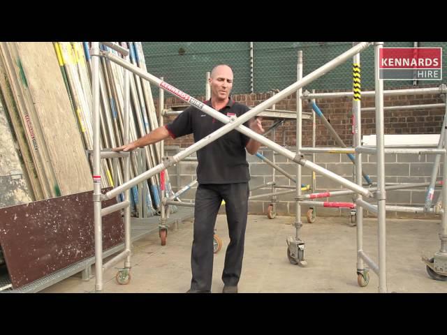 Scaffolding - Types and Range