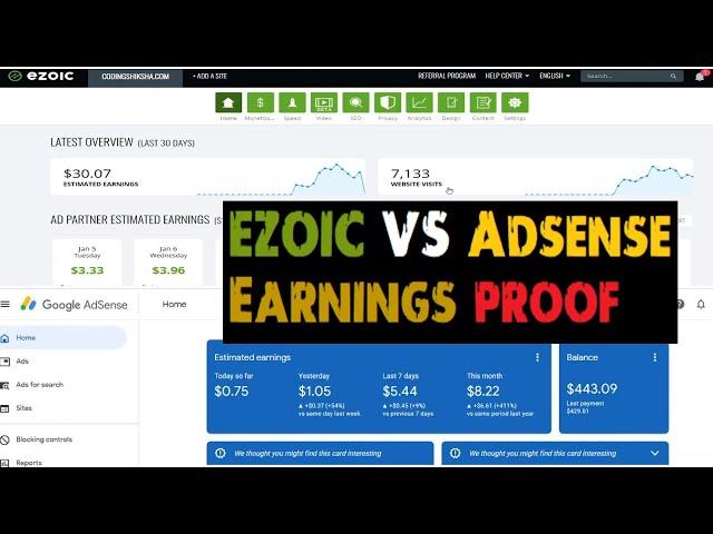 $30 Income Proof Guaranteed Method Ezoic Payment proof from my blog traffic more than Google adsense