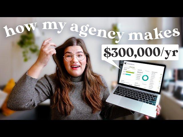 How I built a six-figure social media marketing agency