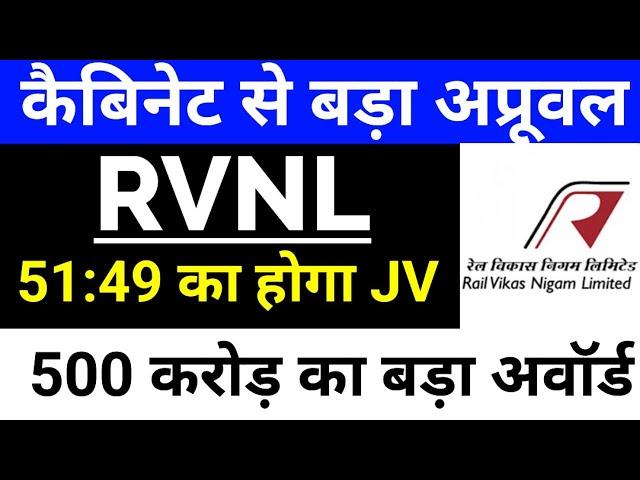 Rail Vikas Nigam Ltd Share | Rvnl Share Latest News,RVNL Ltd,RVNL Big Contract Awarded
