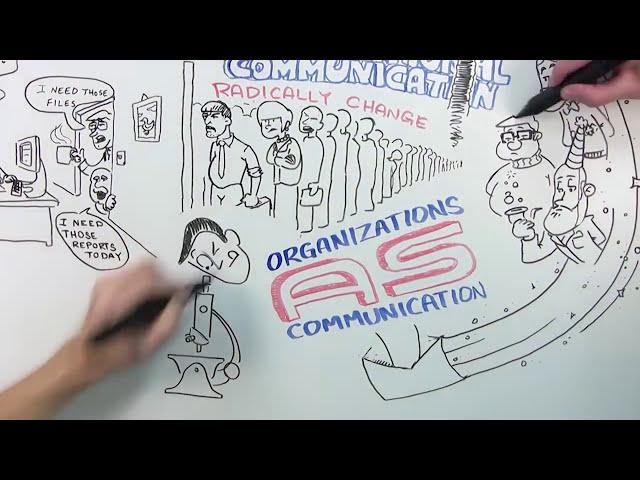 What is Organizational Communication? (full version)