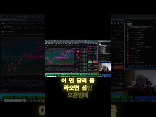 5월 비트코인 신고가 가능성 분석     #비트코인  #암호화폐  #알트코인 #밈코인 #한만식  #스파르타경제tv