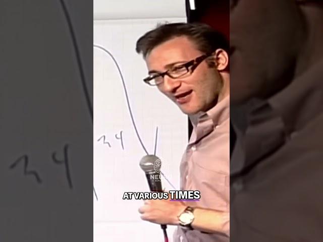 The Law of Diffusion of Innovation: How to Achieve Mass Market Success | Simon Sinek