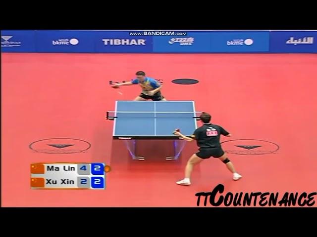 Xuxin vs Malin Kuwait Open (*HUGE SHOUTOUT TO TTCOUNTENANCE)