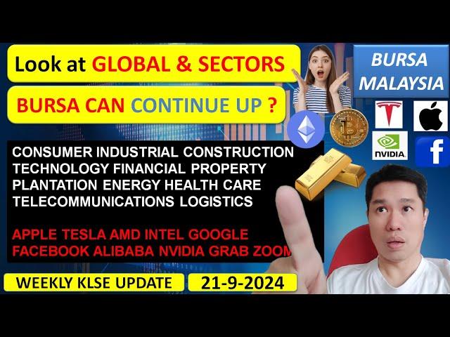 Weekly KLSE BURSA Update - 20-9-2024 BURSA CAN CONTINUE UP ? APPLE NVIDIA TESLA BITCOIN GOLD