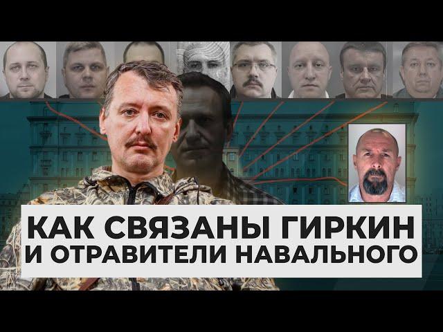 ФСБ и ГРУ снабжают бывших командиров «ЛДНР» поддельными паспортами: расследование The Insider