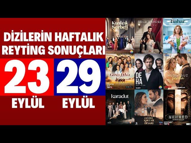 Dizilerin Haftalık Reyting Sonuçları 4. Bölüm | Deha ve Kızılcık Şerbeti Dizilerinden Reyting Artışı