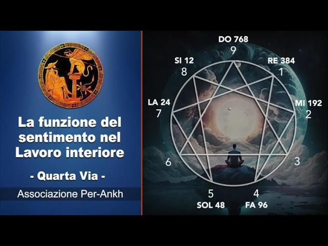 Come impiegare il sentimento nel Lavoro interiore della Quarta Via - Lezione 35 [Podcast]