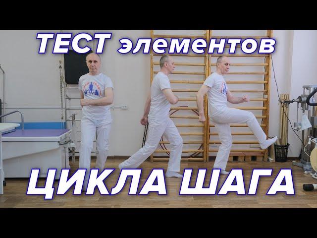 ТЕСТ элементов ЦИКЛА Шага. Юрий Журавлев.