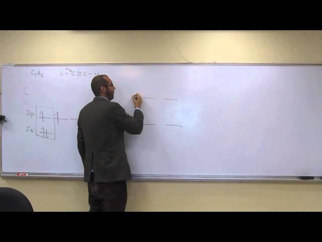 Depicting Hybridization of Atomic Orbitals - Acetylene (HCCH)