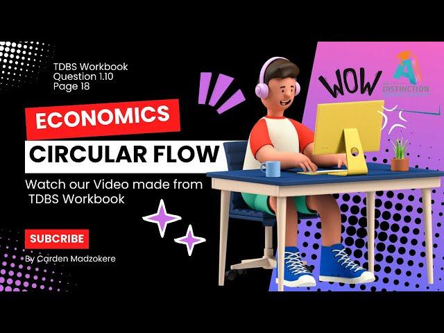 Circular Flow | Exam Prep | Question 1.10 | by Carden Madzokere | Economics Grade 12 | TDBS