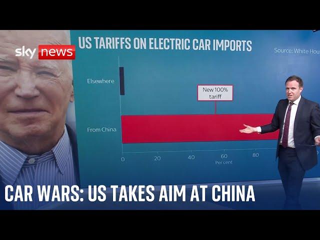 Why is US imposing 100% tariff on Chinese electric cars?