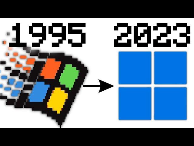 Windows Sounds Evolution (8-bit)