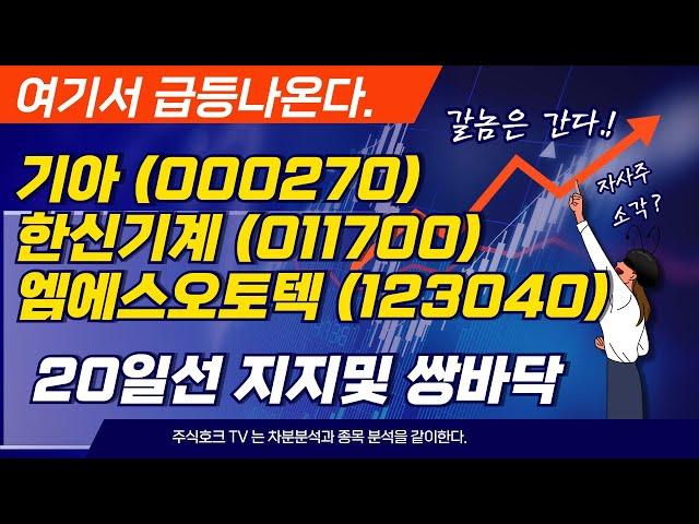 기아, 한신기계,엠에스오토텍   전쟁을 하든지 말든지 갈놈은 간다.
