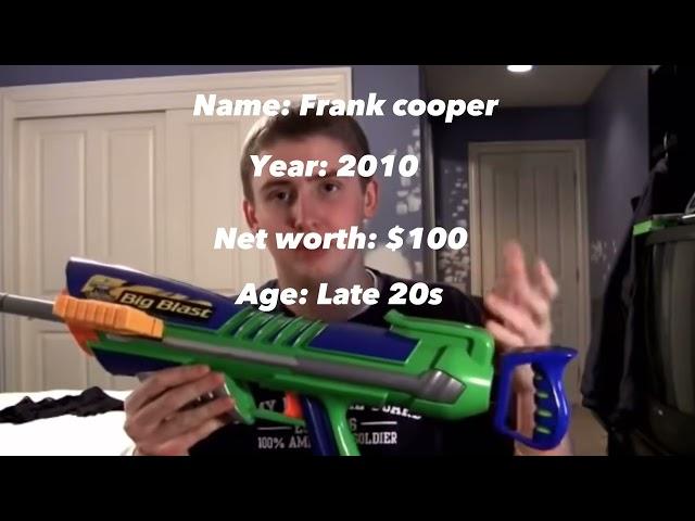 Frank Cooper evolution 