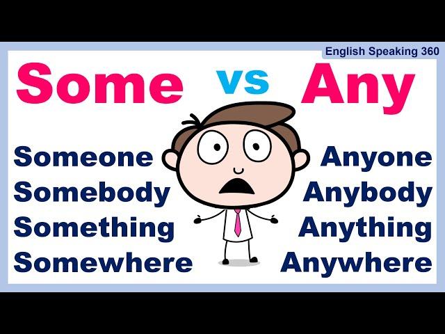 SOME vs ANY someone anyone | something anything | somewhere anywhere ENGLISH GRAMMAR with EXAMPLES