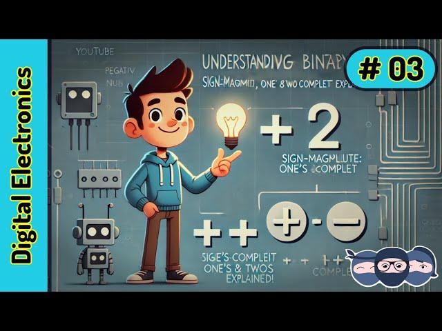 Understanding Negative Binary Numbers: Sign-Magnitude, 1 & 2's Complement | Digital Electronics Ep 3