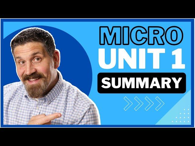 NEW- Micro Unit 1 Summary- Basic Economic Concepts