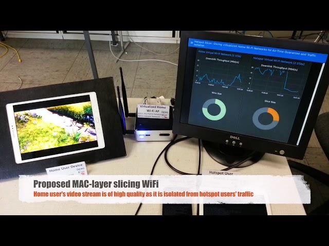 Hotspot Slicer: Slicing virtualized Home Wi-Fi Networks for Air-Time Guarantee and Traffic Isolation