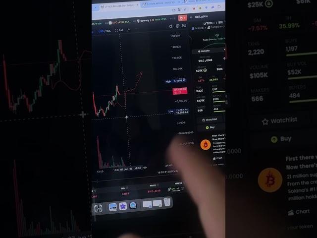 Эту монету нашел в ОБЗОРЕ У БЛОГГЕРА!! #solana #trading #memecrypto #мемкоины #trader #инвестиции