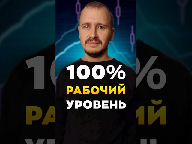 Правильный уровень | Обучение трейдингу | Трейдинг с нуля #трейдингкриптовалют