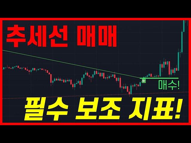 추세추종, 역추세매매 하려면? 이 지표는 알고가셔야 합니다. 추세선 작도해주는 무료 지표! (Trendlines Strategy)