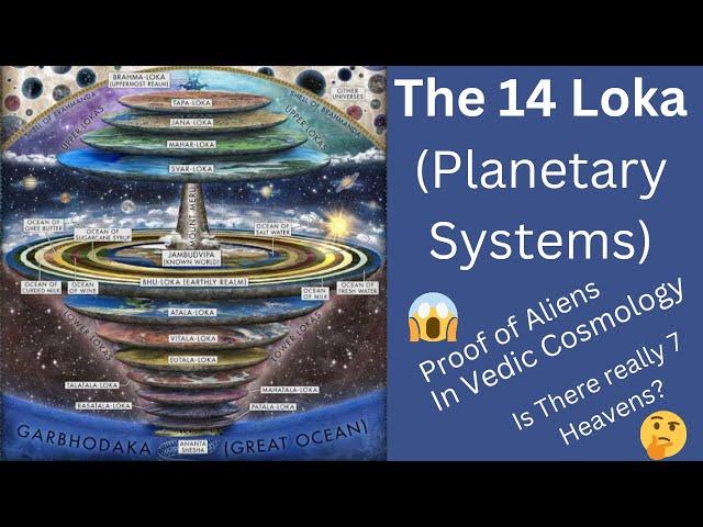 The 14 Planetary Systems or Loka | Vedic Cosmology of Heavenly & Hellish Planetary Systems Explained