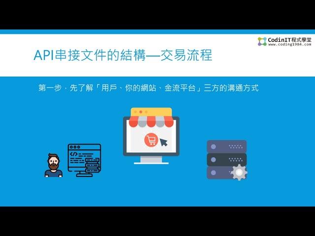 三分鐘看懂API介接文件