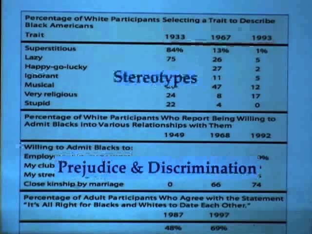 Social Psychology Lecture, UCLA, Matthew Lieberman, Ph.D. (Psych 135), 12.01.09