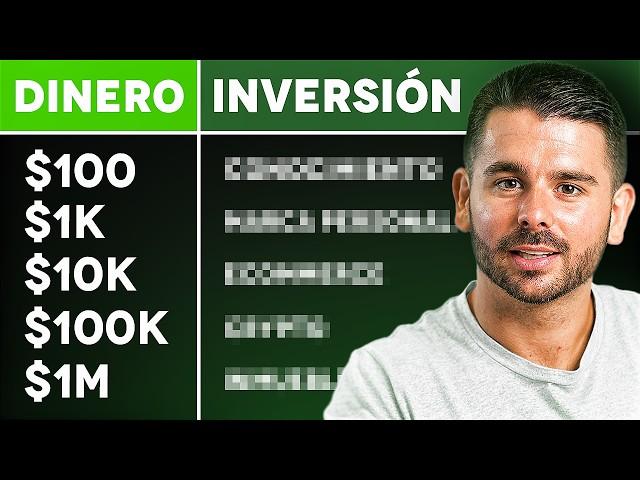 En qué deberías invertir según el dinero que tienes? Clasificación de las mejores inversiones