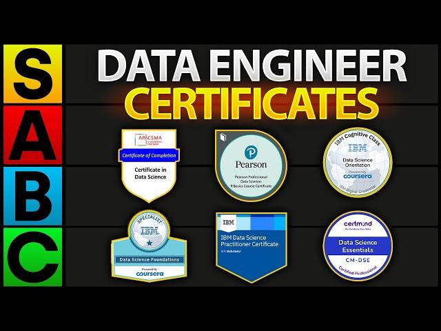 Top 6 BEST Data Engineering Certificates in 2024