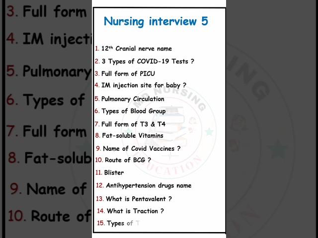 nursing interview questions