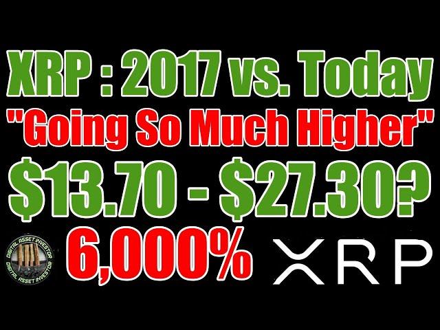 XRP History Repeat? & Ripple CEO Locked In/60 Minutes Hit Piece