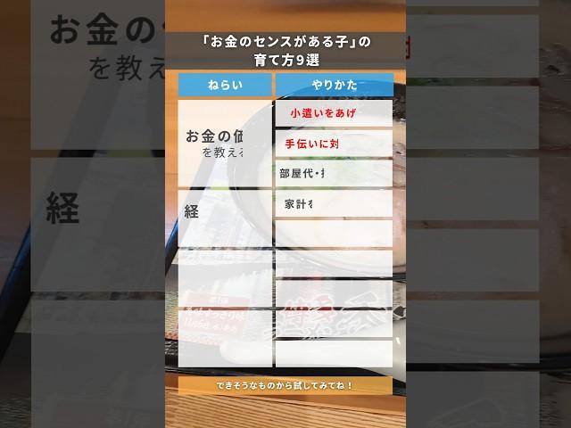 「お金のセンスがある子」の育て方9選