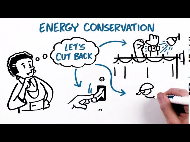 Energy Conservation vs. Energy Efficiency