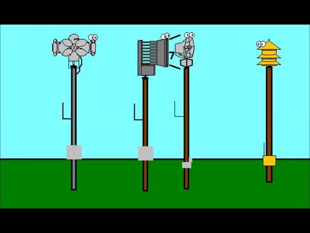 tornado siren madness asdfmovie.