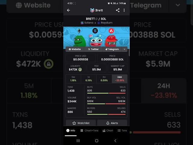 baro sida  Dex screener crypto laaga gato