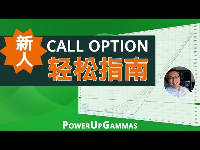 既详细又专业，Call Option（看涨期权）初学者的超级指南