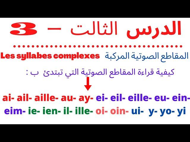 تعليم الفرنسية بسهولة -  كيفية نطق المقاطع الصوتية