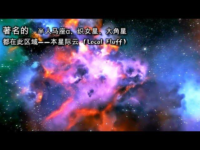 6分鐘讓你知道宇宙有多大？銀河系就是一粒沙子  How big is the universe?